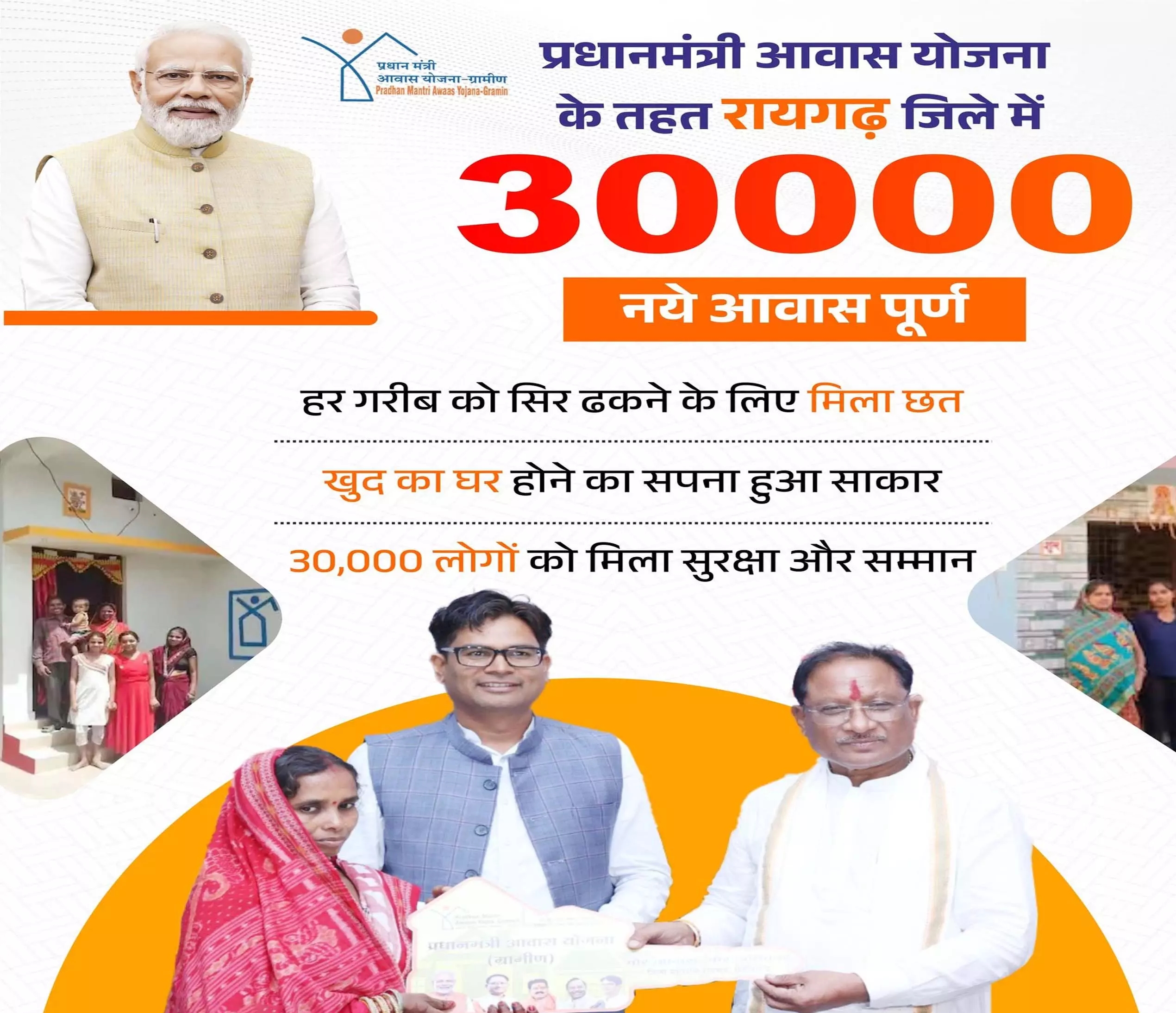 Raigarh News : रायगढ़ में प्रधानमंत्री आवास योजना के तहत 30,000 नए आवास निर्माण कार्य पूर्ण..ओपी चौधरी ने दी बधाई..पढ़ें पूरी ख़बर