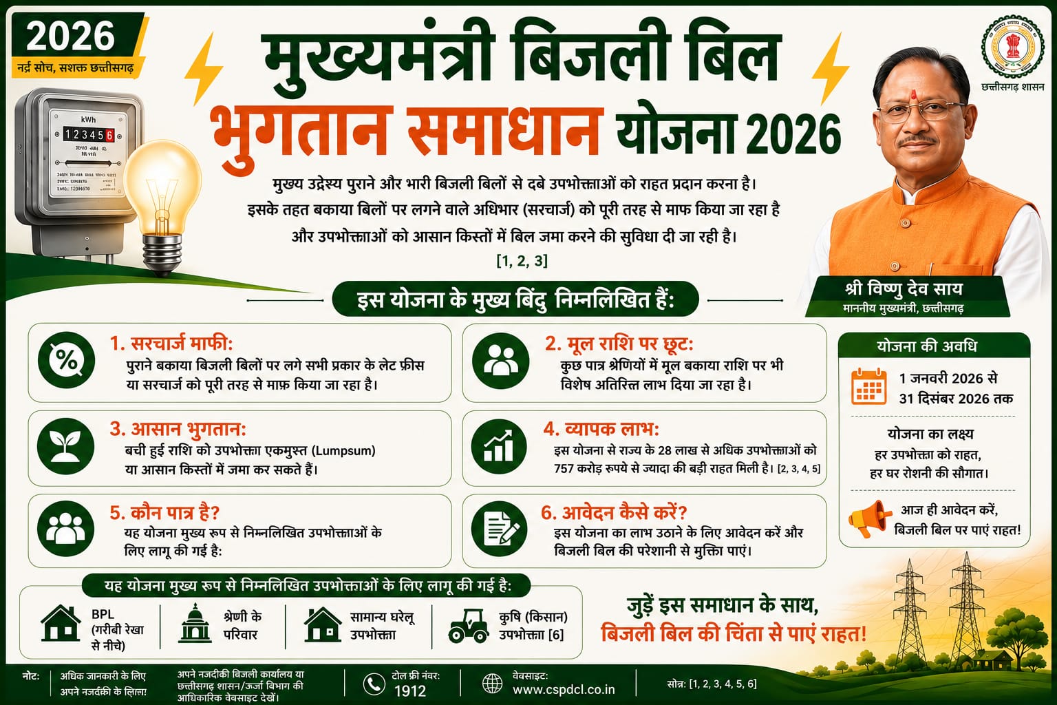 मुख्यमंत्री बिजली बिल भुगतान समाधान योजना 2026 से उपभोक्ताओं को बड़ी राहत ,पुराने बकाया बिजली बिलों पर सरचार्ज माफी और आसान किस्तों में भुगतान की सुविधा