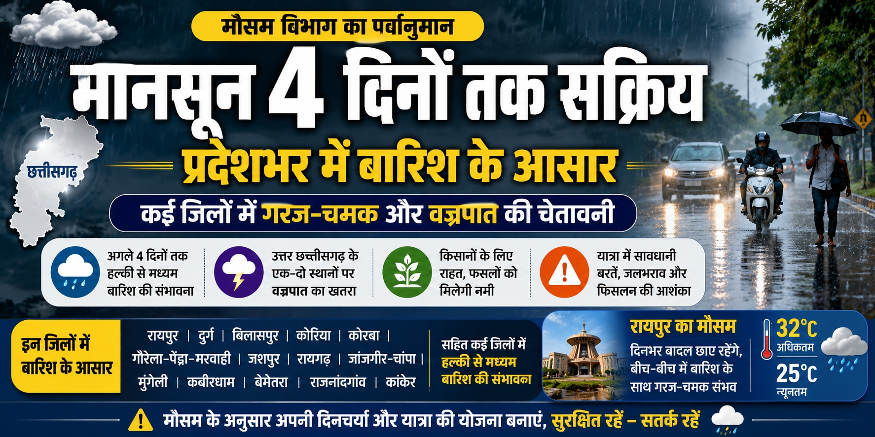 छत्तीसगढ़ में फिर मेहरबान हुआ मानसून, अगले चार दिन झमाझम बारिश के संकेत, कई जिलों में गरज-चमक और वज्रपात की चेतावनी