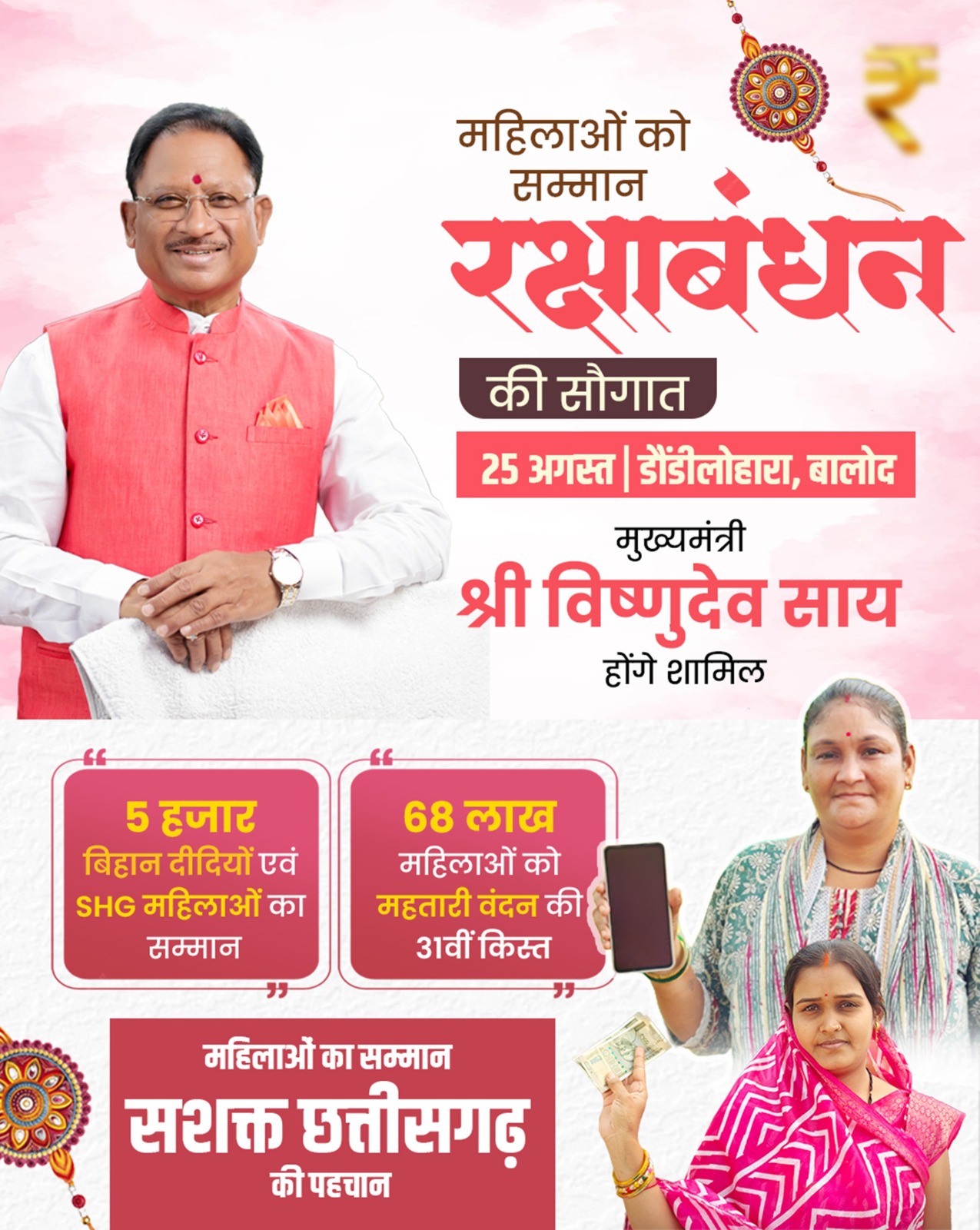 राखी के त्योहार से पहले बहनों के खातों में पहुंचेगी महतारी वंदन की सौगात, मुख्यमंत्री साय 25 अगस्त को डौण्डीलोहारा में आयोजित समारोह से 67 लाख से अधिक हितग्राहियों को 631 करोड़ 38 लाख रुपये से ज्यादा की 31वीं किस्त करेंगे जारी