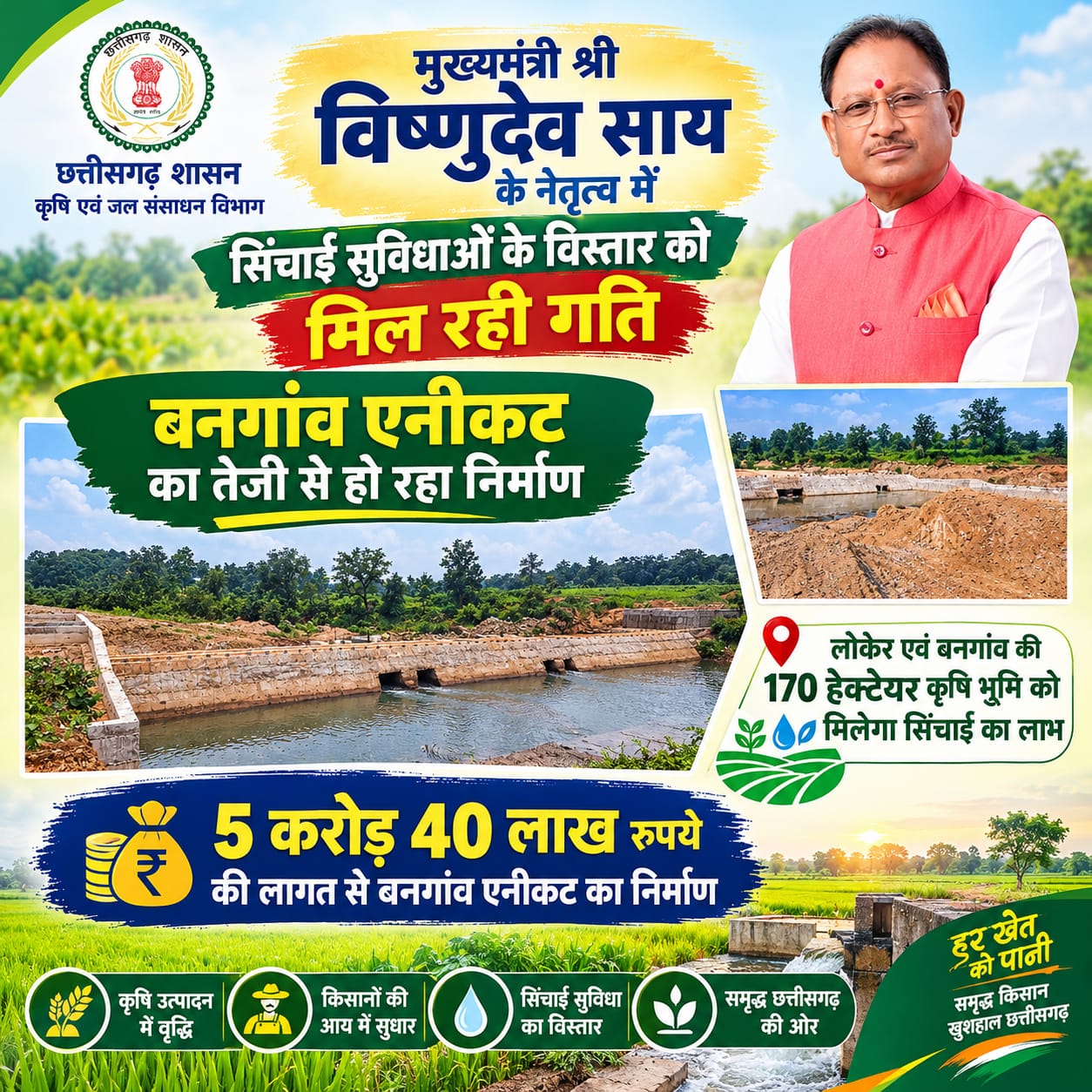 मुख्यमंत्री विष्णुदेव साय की पहल से ग्रामीण कृषि विकास को मजबूती,5.40 करोड़ से बन रहा बनगांव एनीकट; 170 हेक्टेयर खेतों को मिलेगा पानी,किसानों को मिलेगी बड़ी राहत