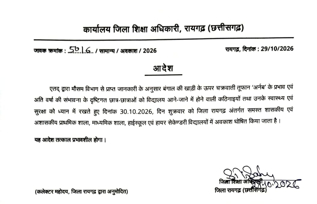 मौसम की मार से कल भी थमी स्कूलों की घंटी! चक्रवाती तूफान और भारी बारिश की आशंका के चलते शुक्रवार को भी इस जिले के बंद रहेंगे सभी विद्यालय