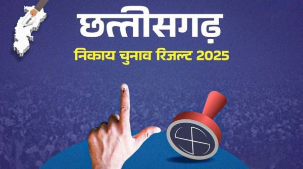नगर निकाय चुनाव : जिले के 5 नगर निकाय में 3 पर बीजेपी का कब्जा,और&nbsp; कुनकुरी,कोतबा पर कांग्रेस का कब्जा