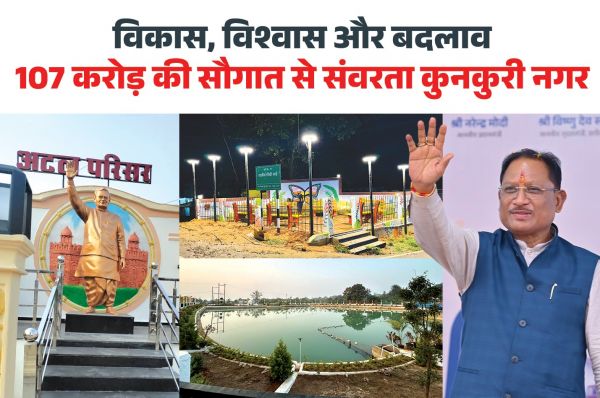 107 करोड़ की सौगात से संवर रहा कुनकुरी,मुख्यमंत्री विष्णुदेव साय के सुशासन में बदल रही कुनकुरी की तस्वीर,खेल, स्वास्थ्य, शिक्षा, पर्यटन और नागरिक सुविधाओं के सशक्त विकास से कुनकुरी की बनी नई पहचान