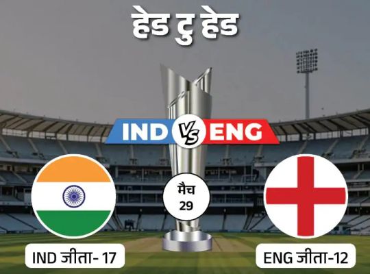 टी-20 वर्ल्ड कप 2026 का महामुकाबला: भारत-इंग्लैंड फिर आमने-सामने, सेमीफाइनल की जंग में तीसरी भिड़ंत से बढ़ा रोमांच!