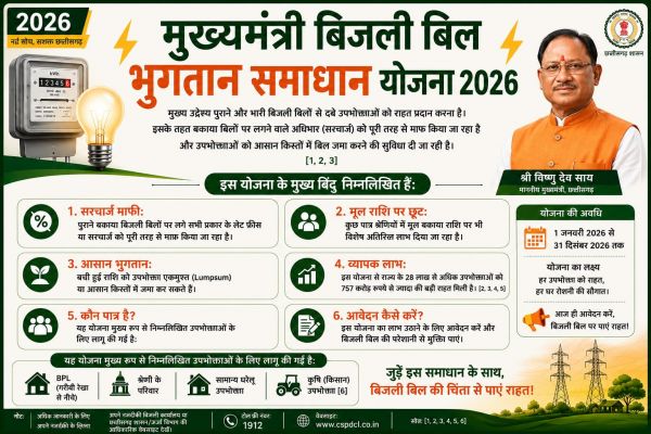 मुख्यमंत्री बिजली बिल भुगतान समाधान योजना 2026 से उपभोक्ताओं को बड़ी राहत ,पुराने बकाया बिजली बिलों पर सरचार्ज माफी और आसान किस्तों में भुगतान की सुविधा