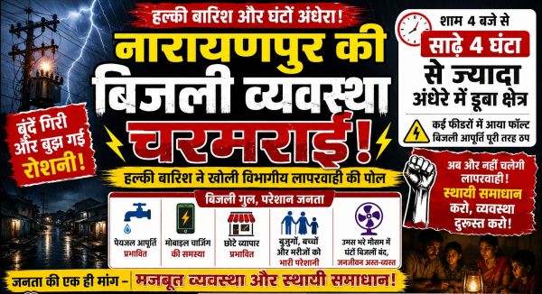 हल्की बारिश ने फिर खोल दी बिजली विभाग की तैयारियों की पोल! साढ़े चार घंटे से ज्यादा अंधेरे में डूबे गांव