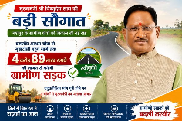 मुख्यमंत्री श्री विष्णुदेव साय की बड़ी सौगात: बनगाँव आश्रम चौक से मुड़ाटोली तक बनेगी 4.89 करोड़ की ग्रामीण सड़क