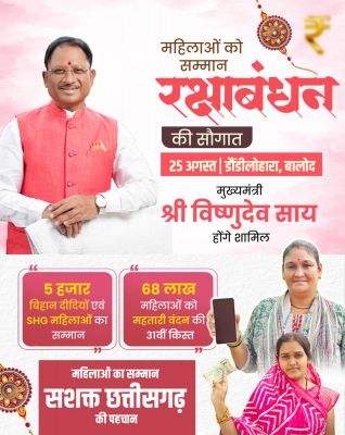 राखी के त्योहार से पहले बहनों के खातों में पहुंचेगी महतारी वंदन की सौगात, मुख्यमंत्री साय 25 अगस्त को डौण्डीलोहारा में आयोजित समारोह से 67 लाख से अधिक हितग्राहियों को 631 करोड़ 38 लाख रुपये से ज्यादा की 31वीं किस्त करेंगे जारी
