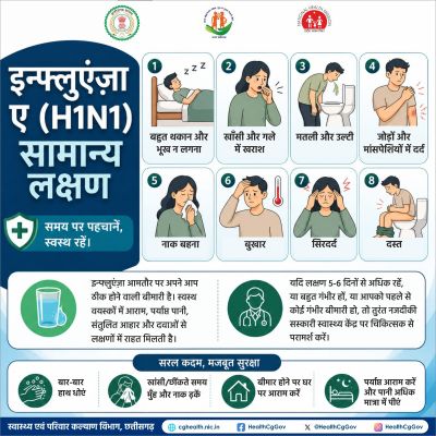छत्तीसगढ़ में H1N1/स्वाइन फ्लू के बढ़ते मामलों के बीच जशपुर स्वास्थ्य विभाग अलर्ट, CMHO डॉ. जी.एस. जात्रा ने जिलेवासियों से सावधानी बरतने की अपील