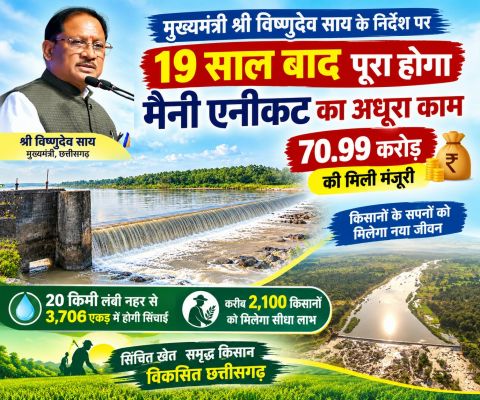मुख्यमंत्री विष्णुदेव साय के निर्देश पर 19 साल बाद पूरा होगा मैनी एनीकट परियोजना का काम, 70.99 करोड़ की मंजूरी से अधूरे काम को मिलेगी नई रफ्तार, 20 किमी नहर से 3,706 एकड़ खेतों तक पहुंचेगा सिंचाई का पानी