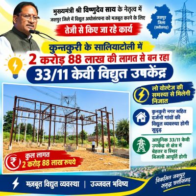मुख्यमंत्री विष्णुदेव साय के नेतृत्व में जशपुर की विद्युत व्यवस्था को मजबूत करने की पहल, कुनकुरी के सालियाटोली में 2 करोड़ 88 लाख की लागत से बन रहा विद्युत उपकेंद्र, दर्जनों गांवों को मिलेगी लो वोल्टेज की समस्या से राहत