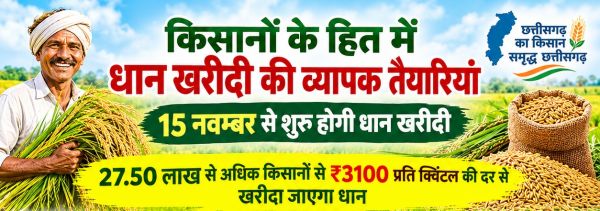 छत्तीसगढ़ में 15 नवम्बर से शुरू होगी धान खरीदी, मुख्यमंत्री विष्णु देव साय सरकार का बड़ा फैसला&mdash;27.50 लाख से अधिक किसानों से ₹3100 प्रति क्विंटल की दर से खरीदा जाएगा धान, प्रति एकड़ 21 क्विंटल तक होगी खरीदी