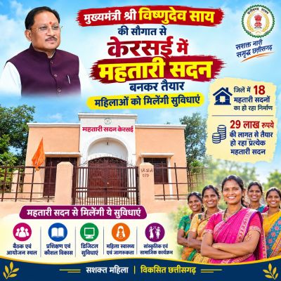 मुख्यमंत्री श्री विष्णुदेव साय की सौगात से केरसई में महतारी सदन बनकर तैयार, महिलाओं को मिलेंगी सुविधाएं ,जिले में 18 महतारी सदनों का हो रहा निर्माण, 29 लाख रुपये की लागत से तैयार हो रहा प्रत्येक महतारी सदन